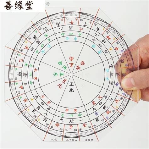 立極